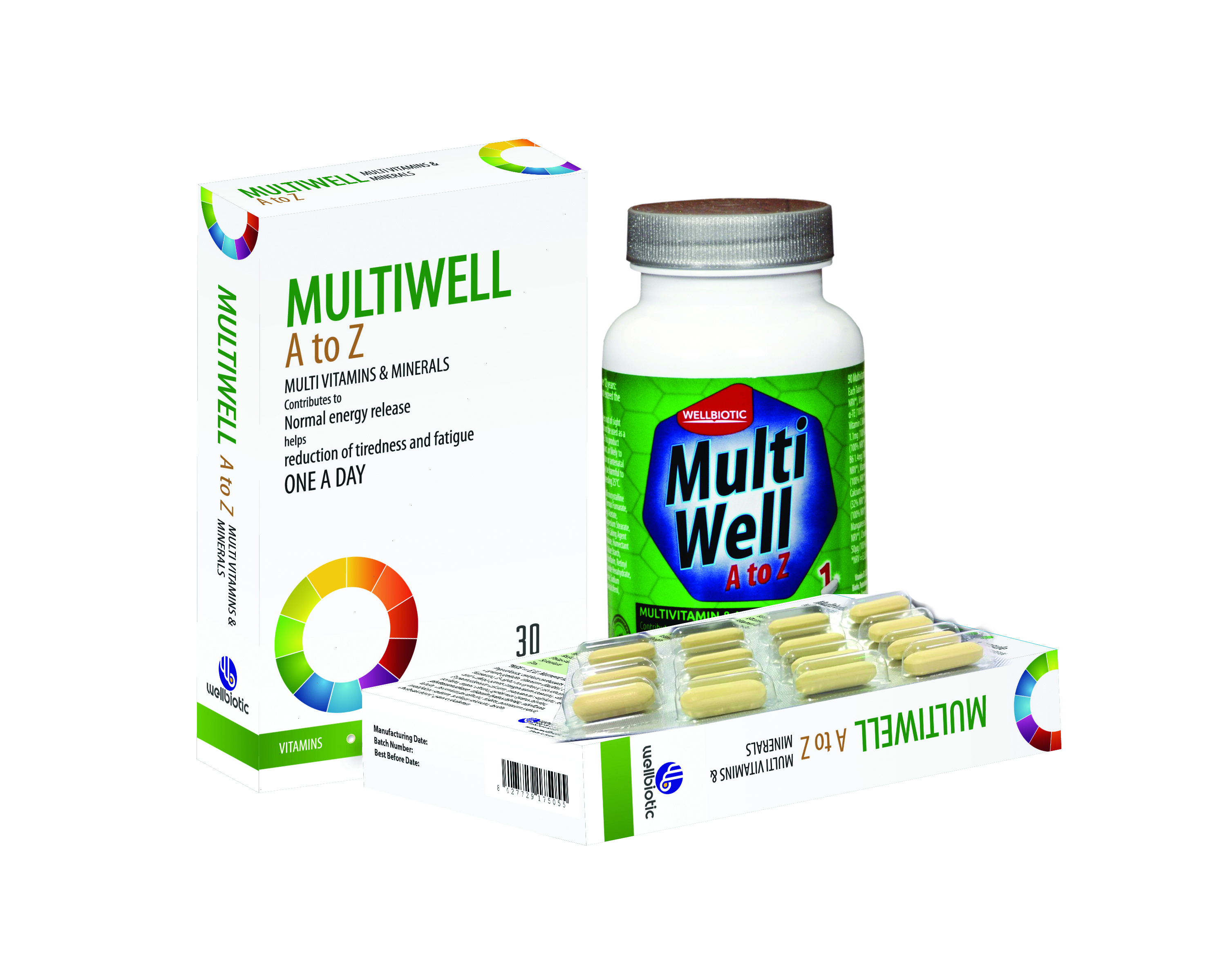 Multiwell A to Z